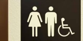 trans bathrooms